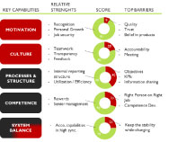 BtB-Assessment-1
