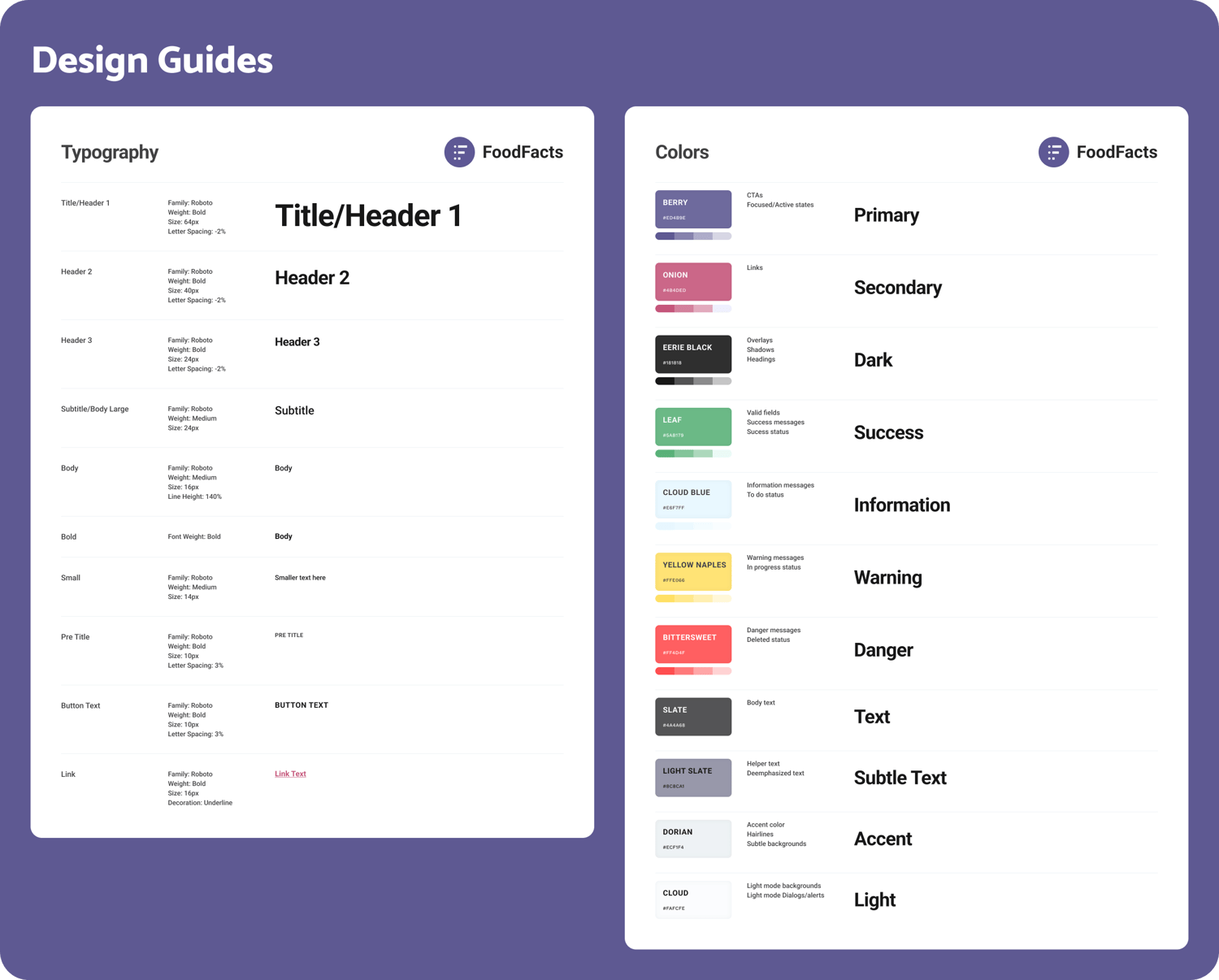 Food Facts Design guides